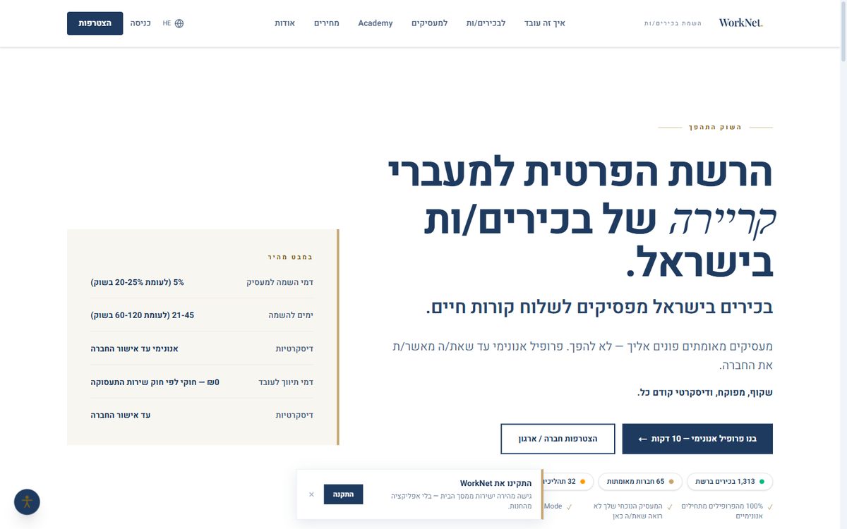 צילום מסך של הדף הראשי של וורקנט